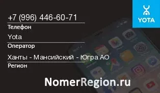Кто звонил с 9964466071 - регион и оператор